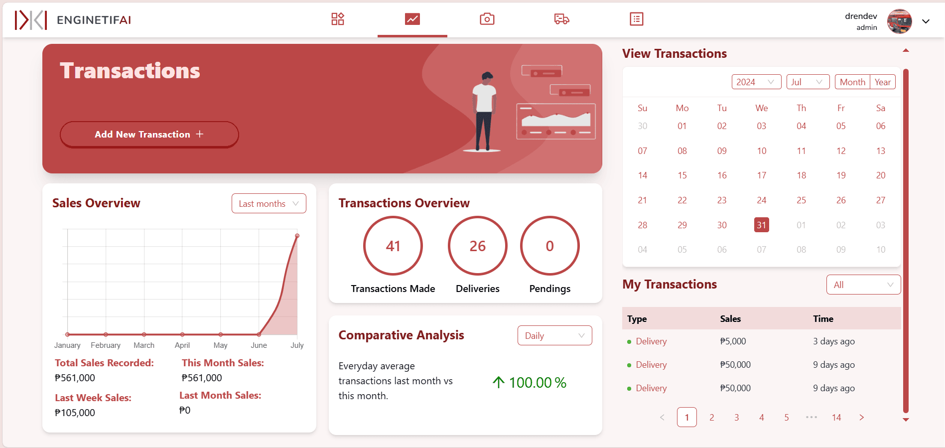 Transactions